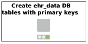 Create ehr_data DB tables with primary keys node (2 of 2)